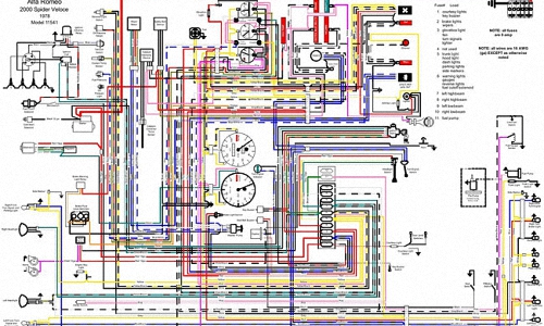 Sistema eléctrico actual